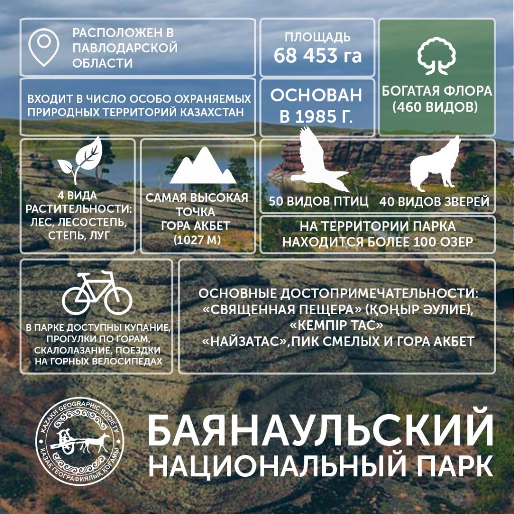Баянаул.jpg Баянаул.jpg