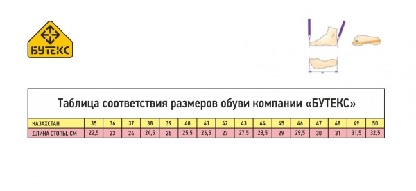 Ботинки "ТРОПИК" (нат.кожа и ткань камуф ,подошва ТЭП) botinki_tropik_nat_kozha_i_tkan_kamuf_podoshva_tep