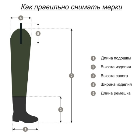 Сапоги мужские рыбацкие
