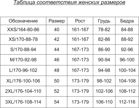 Термобелье - женские лосины серии SPORT Light 