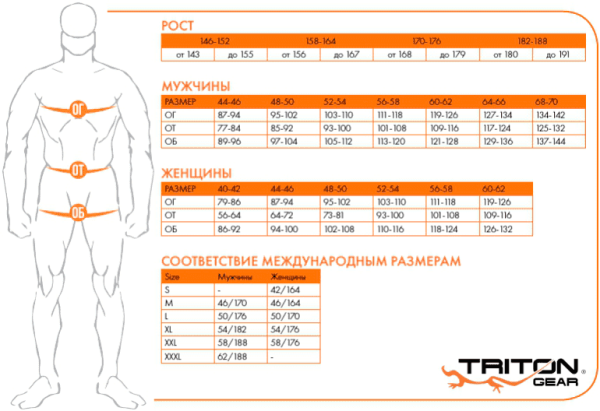 kostyum_protivoentsefalitnyy_palatka_khaki